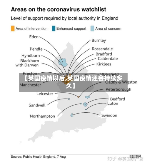【英国疫情以后,英国疫情还会持续多久】-第1张图片