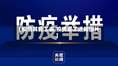 【疫情其复工表,疫情复工通知图片】-第1张图片