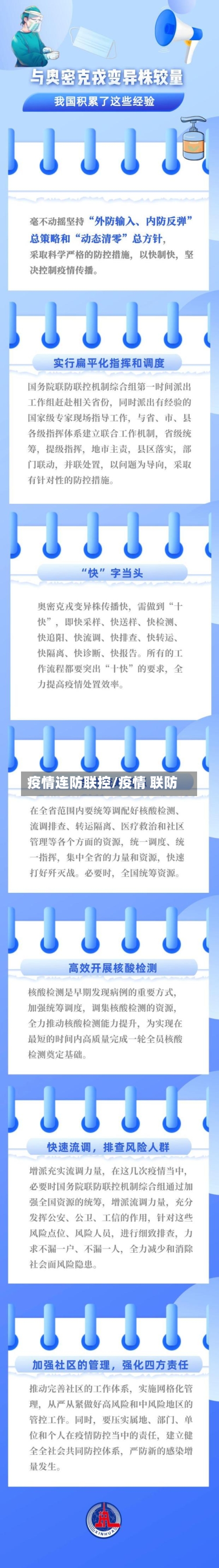 疫情连防联控/疫情 联防-第1张图片