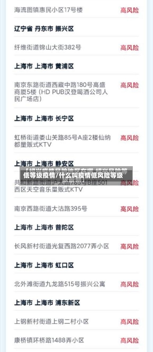 低等级疫情/什么叫疫情低风险等级-第1张图片