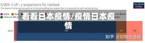看看日本疫情/疫情日本疫情-第1张图片