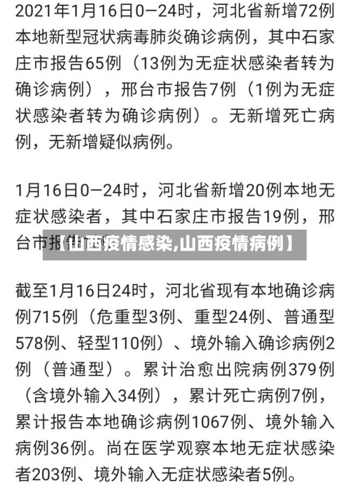 【山西疫情感染,山西疫情病例】-第1张图片