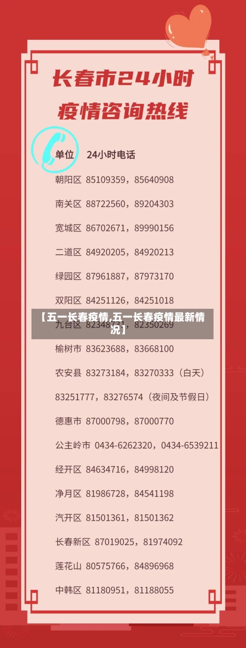 【五一长春疫情,五一长春疫情最新情况】-第1张图片