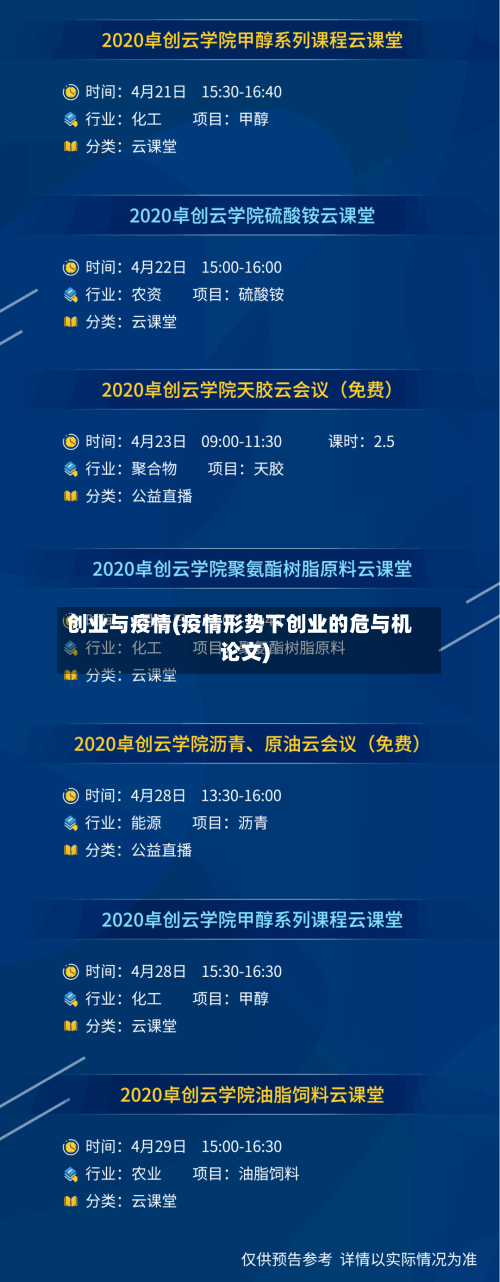 创业与疫情(疫情形势下创业的危与机论文)-第3张图片