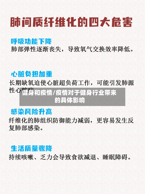 健身和疫情/疫情对于健身行业带来的具体影响-第1张图片