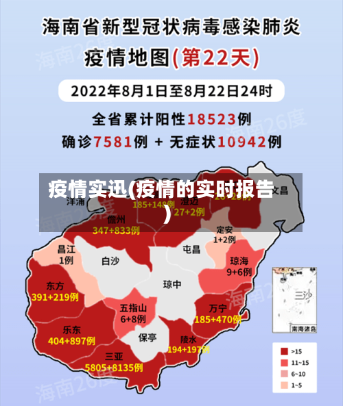 疫情实迅(疫情的实时报告)-第2张图片