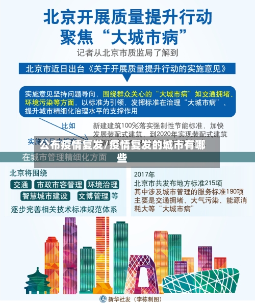 公布疫情复发/疫情复发的城市有哪些-第2张图片