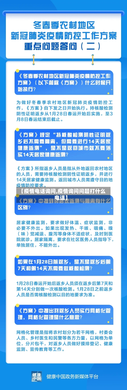 【疫情电话询问,疫情询问问题打什么电话】-第1张图片