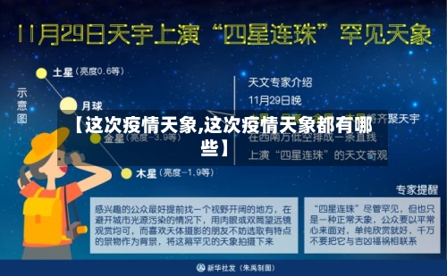 【这次疫情天象,这次疫情天象都有哪些】-第1张图片