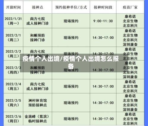 疫情个人出境/疫情个人出境怎么报备-第1张图片