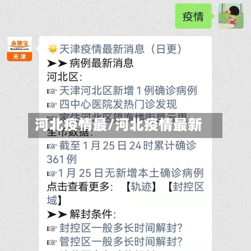 河北疫情最/河北疫情最新-第1张图片
