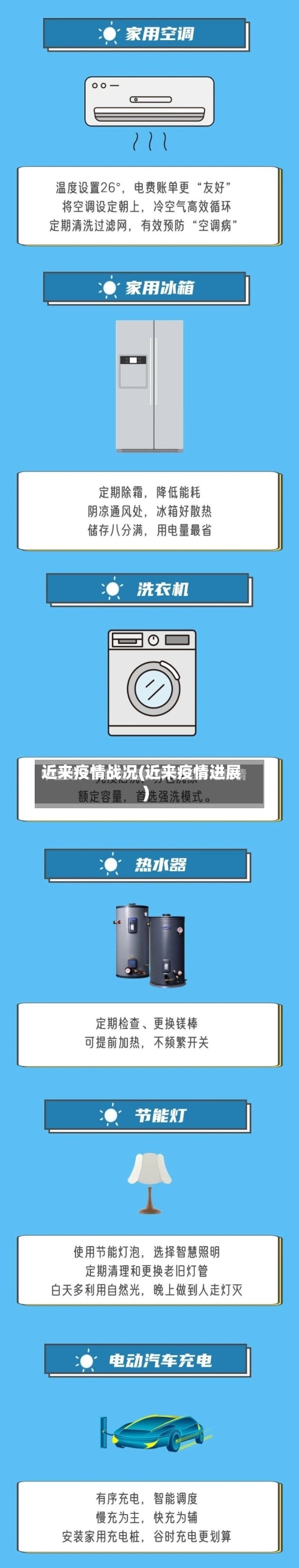 近来疫情战况(近来疫情进展)-第1张图片