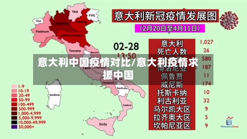意大利中国疫情对比/意大利疫情求援中国-第1张图片