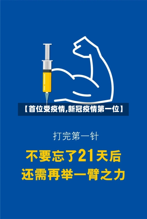 【首位受疫情,新冠疫情第一位】-第3张图片