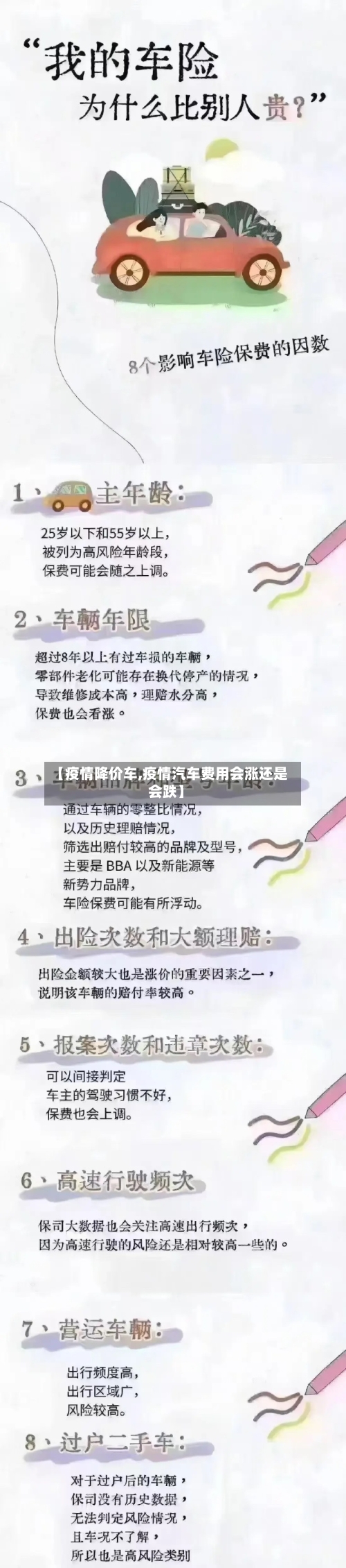 【疫情降价车,疫情汽车费用会涨还是会跌】-第1张图片