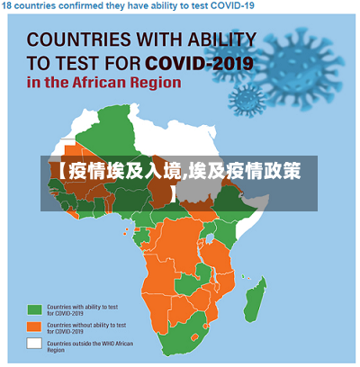 【疫情埃及入境,埃及疫情政策】-第1张图片