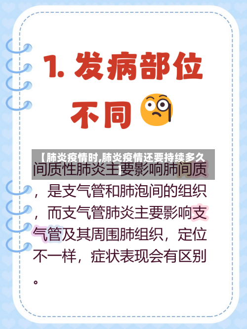 【肺炎疫情时,肺炎疫情还要持续多久】-第1张图片