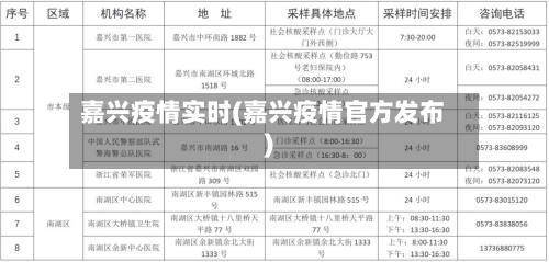 嘉兴疫情实时(嘉兴疫情官方发布)-第1张图片