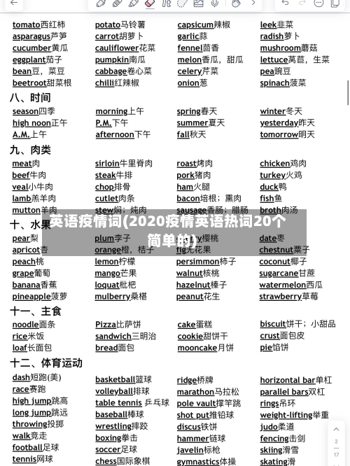 英语疫情词(2020疫情英语热词20个简单的)-第1张图片